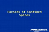 ASSURANCE Hazards of Confined Spaces. ASSURANCE You Can’t Afford to Make a Mistake Every year people die in confined spaces. It doesn’t have to happen.