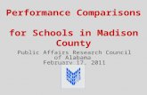 Performance Comparisons for Schools in Madison County Public Affairs Research Council of Alabama February 17, 2011.