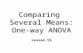 Comparing Several Means: One-way ANOVA Lesson 15.