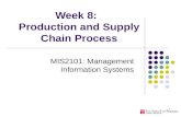 1 Week 8: Production and Supply Chain Process MIS2101: Management Information Systems.