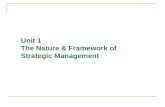 Unit 1 The Nature & Framework of Strategic Management.