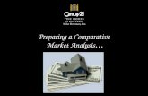 Preparing a Comparative Market Analysis … Mike Bowman, Inc.