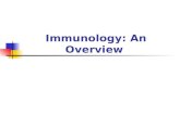 Immunology: An Overview. Definitions  Law. Exemption from a service, obligation, or duty; Freedom from liability to taxation, jurisdiction, etc.; Privilege.
