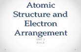 Atomic Structure and Electron Arrangement UNIT 2 Aim A.
