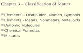 Chapter 3 – Classification of Matter Elements – Distribution, Names, Symbols Elements - Metals, Nonmetals, Metalloids Diatomic Molecules Chemical Formulas.