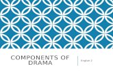 COMPONENTS OF DRAMA English 2. ACT A major unit of a drama, or play. A play may be subdivided into several acts. Many modern plays have one, two, or three.