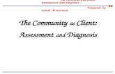 The community as client: assessment and diagnosis Prepared by Suhail Al Humoud The Community as Client: Assessment and Diagnosis.