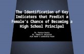 The Identification of Key Indicators that Predict a Female’s Chance of Becoming a High School Principal Dr. Patrice Harris Dr. Pamela M. Christian ACSA.
