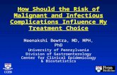 How Should the Risk of Malignant and Infectious Complications Influence My Treatment Choice Meenakshi Bewtra, MD, MPH, PhD University of Pennsylvania Division.