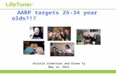 Beacon Research and AARP Kristin Schwitzer and Diane Ty May 12, 2011 AARP targets 25-34 year olds?!?