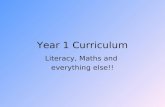 Year 1 Curriculum Literacy, Maths and everything else!!