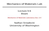 Lecture 5-6 Beam Mechanics of Materials Laboratory Sec. 3-4 Nathan Sniadecki University of Washington Mechanics of Materials Lab.