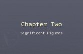 Chapter Two Significant Figures. Accuracy vs. Precision ► Most people think they mean the same thing ► In science, however, they have two very distinct.