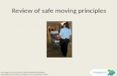 Review of safe moving principles All images from Careerforce (2013) US23452 Workbook (Reproduced with kind permission from Careerforce, 2013)