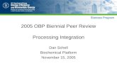 2005 OBP Biennial Peer Review Processing Integration Dan Schell Biochemical Platform November 15, 2005.