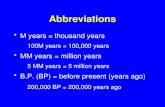 Abbreviations M years = thousand years 100M years = 100,000 years MM years = million years 5 MM years = 5 million years B.P. (BP) = before present (years.