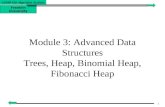 Franklin University 1 COMP 620 Algorithm Analysis Module 3: Advanced Data Structures Trees, Heap, Binomial Heap, Fibonacci Heap.
