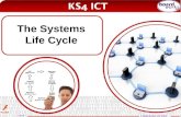 © Boardworks Ltd 2010 1 of 15 The Systems Life Cycle.