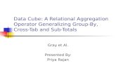 Data Cube: A Relational Aggregation Operator Generalizing Group-By, Cross- Tab and Sub-Totals Gray et Al. Presented By: Priya Rajan.