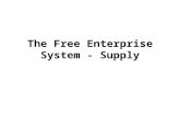 The Free Enterprise System - Supply. Objectives: Explain the law of supply Understand how supply and demand affect price Explain how government is involved.