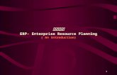 1 Adroit ERP- Enterprise Resource Planning ( An Introduction)