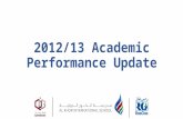 2012/13 Academic Performance Update Welcome I am delighted to introduce AKIS’ first Academic Performance Update for 2012-13 to you. This presentation.