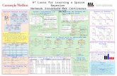 A* Lasso for Learning a Sparse Bayesian Network Structure for Continuous Variances Jing Xiang & Seyoung Kim Bayesian Network Structure Learning X 1...