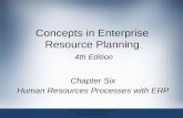 Concepts in Enterprise Resource Planning 4th Edition Chapter Six Human Resources Processes with ERP 1Concepts in Enterprise Resource Planning,4th Edition.
