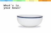 What’s in your bowl? PlanCollectProcessDiscuss. CollectProcessDiscuss Types of cereal What’s in your bowl? Plan Rice WheatOats Corn How many breakfasts.