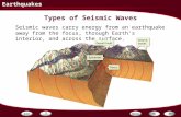 Earthquakes Types of Seismic Waves Seismic waves carry energy from an earthquake away from the focus, through Earth’s interior, and across the surface.
