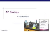 AP Biology Lab Review. Lab 1: Diffusion & Osmosis.