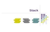 Stack. Abstract Data Types (ADTs) An abstract data type (ADT) is an abstraction of a data structure An ADT specifies: Data stored Operations on the data.