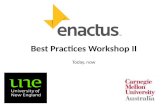 Best Practices Workshop II Today, now. Introduction.