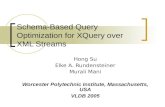 Schema-Based Query Optimization for XQuery over XML Streams Hong Su Elke A. Rundensteiner Murali Mani Worcester Polytechnic Institute, Massachusetts, USA.