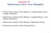 1 Chapter 10 Inferences from Two Samples Inferences about Two Means: Independent and Large Samples Inferences about Two Means: Independent and Small Samples.