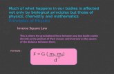 Principles of Physics Inverse Square Law Much of what happens in our bodies is affected not only by biological principles but those of physics, chemistry.
