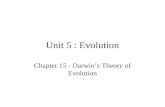 Unit 5 : Evolution Chapter 15 - Darwin’s Theory of Evolution.