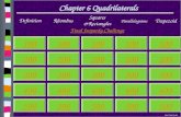 Chapter 6 Quadrilaterals Definition Rhombus Squares &Rectangles Parallelograms Trapezoid 100 200 300 400 500 100 200 300 400 500 100 200 300 400 500 100.