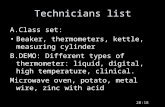 Technicians list A.Class set: Beaker, thermometers, kettle, measuring cylinder B.DEMO: Different types of thermometer: liquid, digital, high temperature,