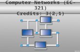 Computer Networks (EC-321) Credits: 3(2,1). Outline Instructor/Material/Exam Objectives/Goals Course Contents Course Outcome Introduction.