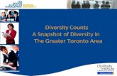 Diversity Counts A Snapshot of Diversity in The Greater Toronto Area.