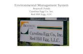 Environmental Management System Braswell Foods Carolina Egg Co. Inc. Red Hill Egg, LLC.