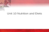 Unit 10 Nutrition and Diets. Copyright © 2004 by Thomson Delmar Learning. ALL RIGHTS RESERVED.2 10:1 Fundamentals of Nutrition  Most people know there.