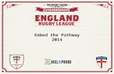 Embed the Pathway 2014. ‘Embed the Pathway’ supports differentiation by enabling all players to work on 4 key elements of development in order to reach.