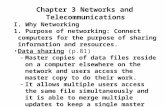 Chapter 3 Networks and Telecommunications I. Why Networking 1. Purpose of networking: Connect computers for the purpose of sharing information and resources.