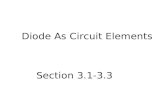Diode As Circuit Elements Section 3.1-3.3. Key Concepts Diode models –Exponential model Derivation of n –Ideal model –Constant-voltage model.