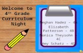 Welcome to 4 th Grade Curriculum Night Meghan Hader – 4A Elizabeth Patterson – 4B Monica Theysohn – 4C Amy Schatz – 4D.