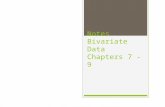 Notes Bivariate Data Chapters 7 - 9. Bivariate Data Explores relationships between two quantitative variables.