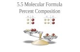 5.5 Molecular Formula Percent Composition. Review of Empirical Formula.