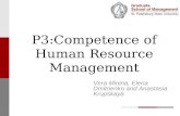 P3:Competence of Human Resource Management Vera Minina, Elena Dmitrienko and Anastasia Krupskaya.
